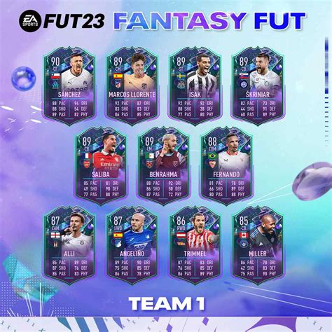 fut fantasy fifa 23 team 2|FIFA 23 Fantasy FUT Promo Event